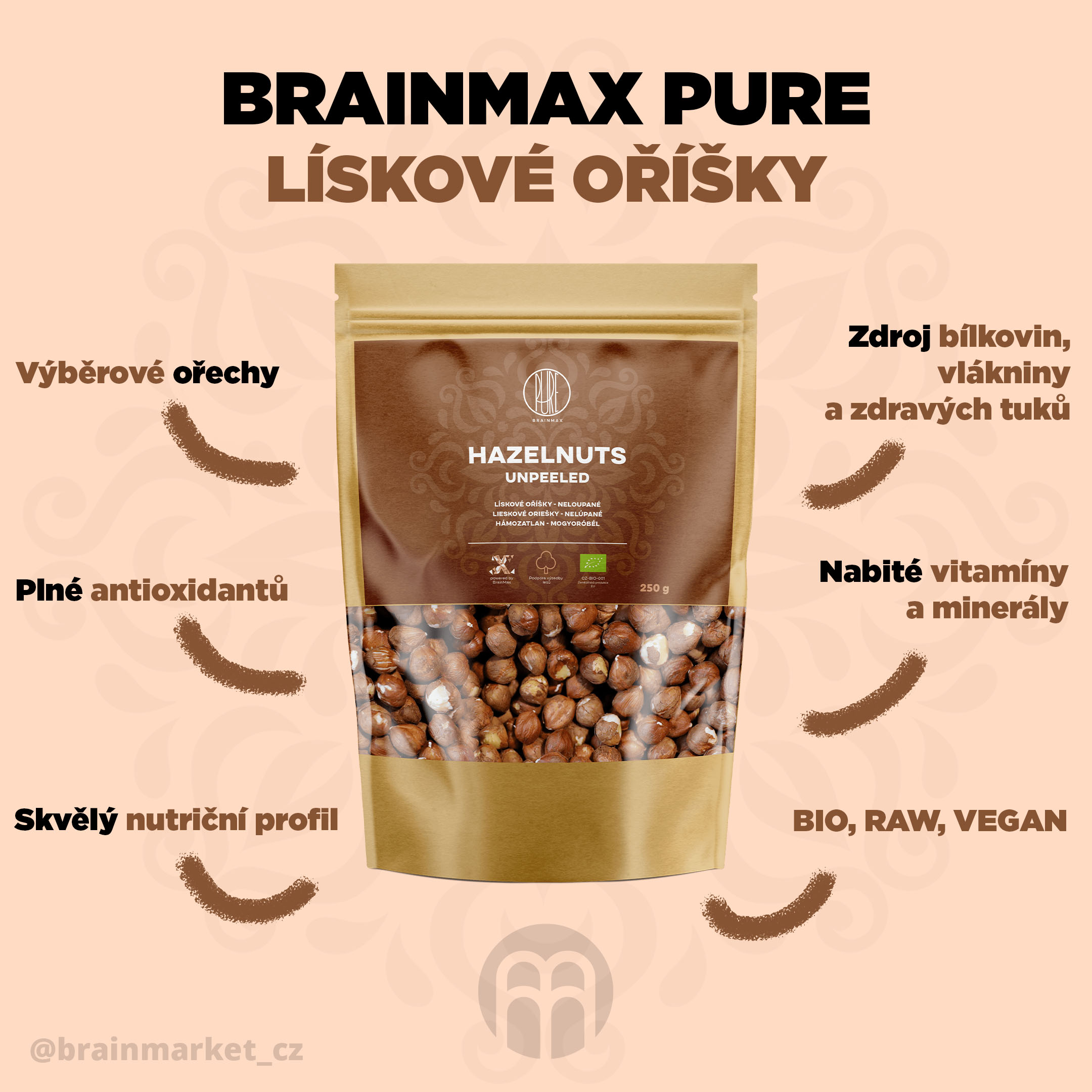 BRAINMAX PURE Liskove orisky INFOGRAFIKA CZ (1)